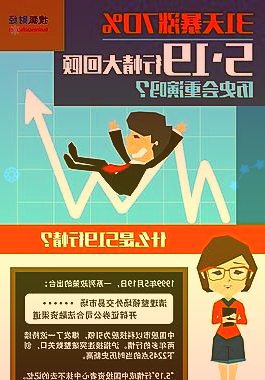 荣耀MagicV2官宣7月12日发布，号称将“带来革命性的折叠屏体验”